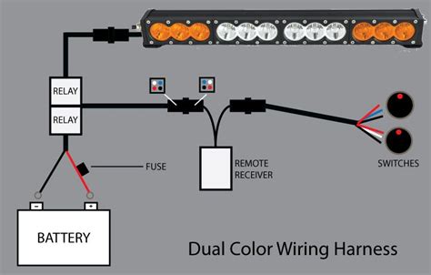 led light bar wiring diagrams wiring diagram