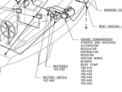 bass tracker boat wiring diagram wiring diagram  schematics