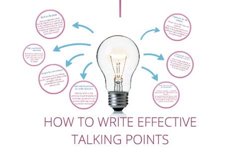 write effective talking points  lela akiashvili  prezi