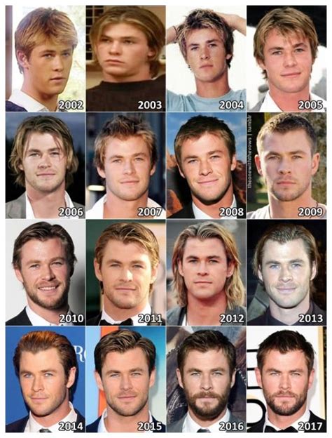 pin by rahul harshath on chris hemsworth and everyone else