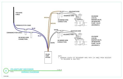 fd turf decoder wiring diagram rain bird
