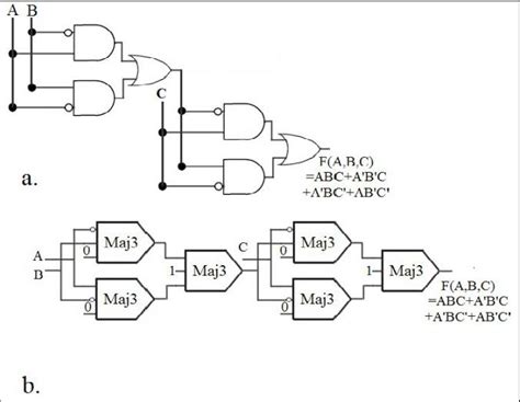 input xor gate cmos schematic wiring diagram images   finder