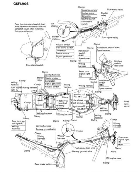 wiring routing oil cooled oldskoolsuzukiinfo