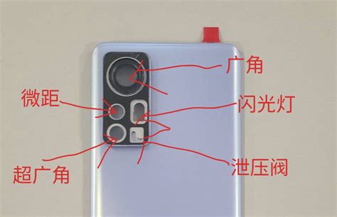 bocoran panel belakang xiaomi  menunjukkan tiga kamera id atsit
