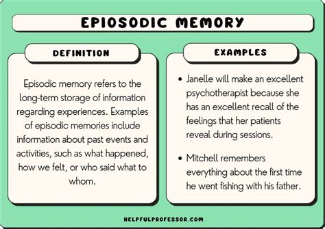 episodic memory examples
