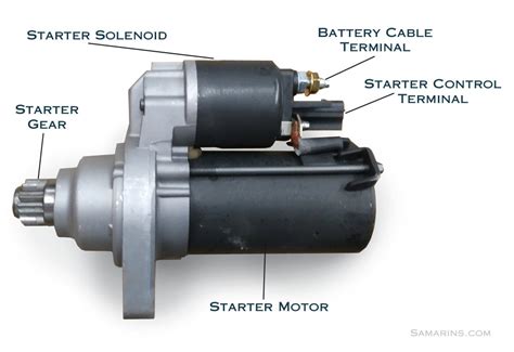 starter motor starting system   works problems testing
