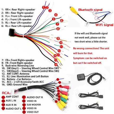 expex android car stereo wiring diagram