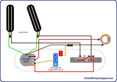 guitar wiring blog diagrams  tips hot telecaster