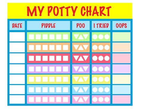 dora  explorer potty training chart potty training concepts