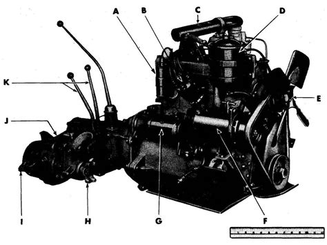willys jeep mb engine index