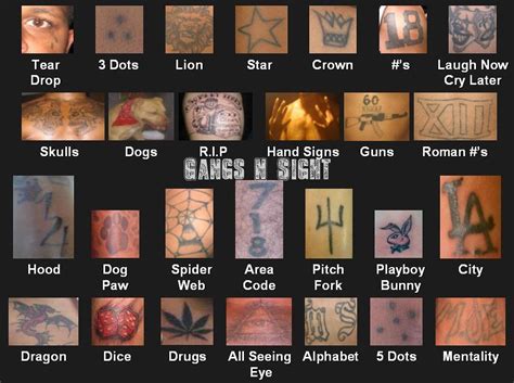 common gang symbols  pictured  tattoo form   flickr