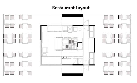 kitchen design layout  restaurant kitchen view option modern