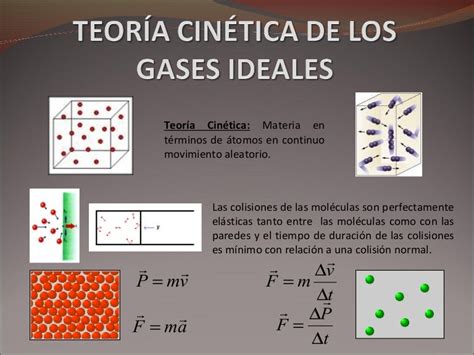 Teoria Cinetica De Gases