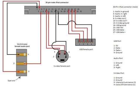 ipod usb cable wiring diagram usb lightening cable wiring diagram usb wiring diagram