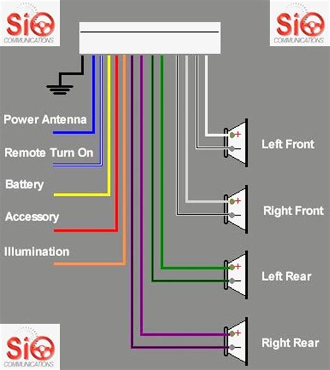 wiring schematic  pioneer car stereo