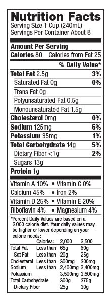 Sweetened Vanilla Almond Milk Nutrition | Besto Blog