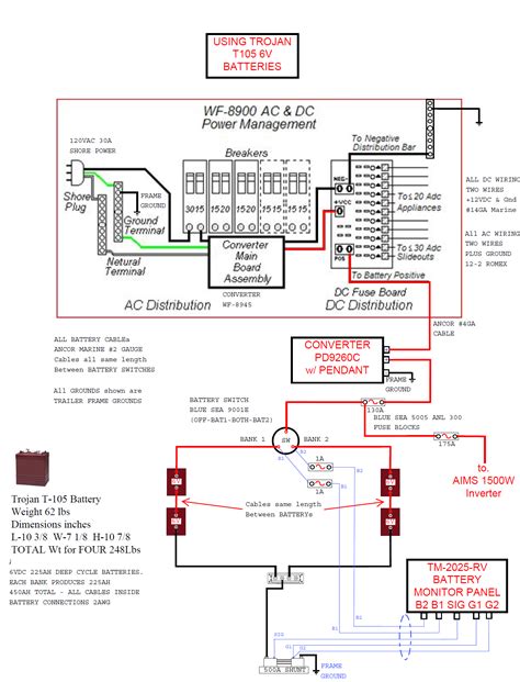 rv battery hookup diagram solar installation guide bha solar    cells