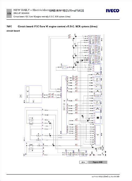 iveco daily anhangersteckdose schaltplan wiring diagram images   finder