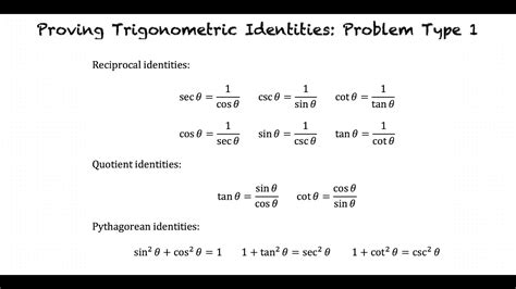 pythagorean trigonometric identities examples