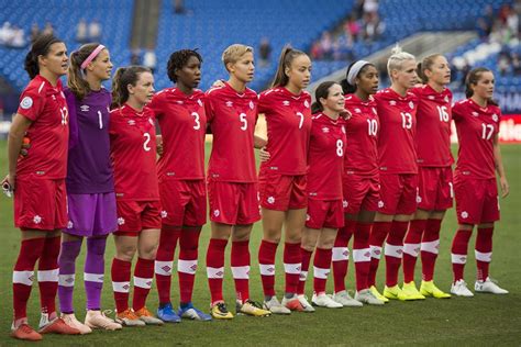 canada s women s soccer team qualifies for fifa 2019