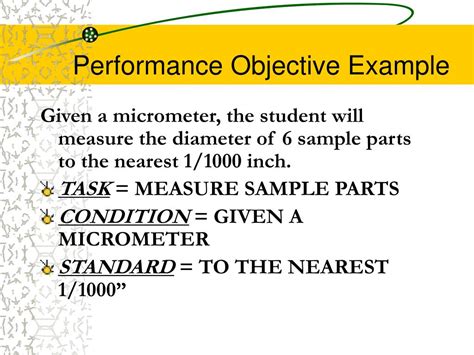 objectives  tec  writing performance objectives powerpoint  id