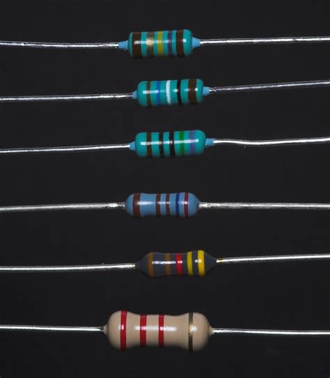 resistor types  resistor   characteristics  xxx hot