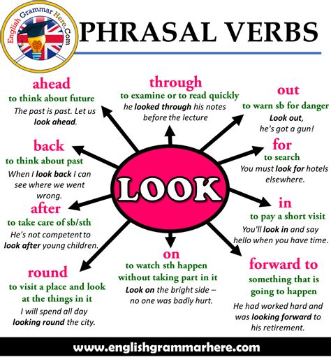 phrasal verbs  thinking  learning artofit