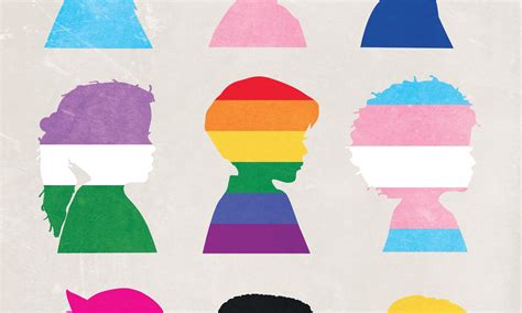sex sexual orientation gender identity gender