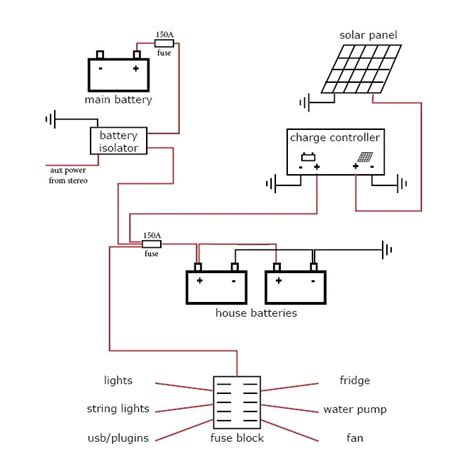 geyser electrical wiring diagram