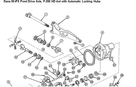 qa ford   front hub assembly diagram expert advice
