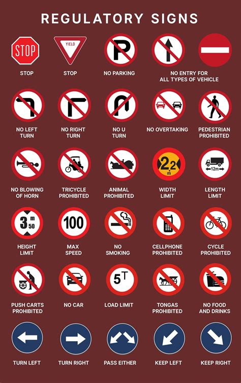 traffic road signs meanings   philippines