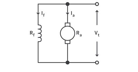 difference  dc series dc shunt  dc circuitbread