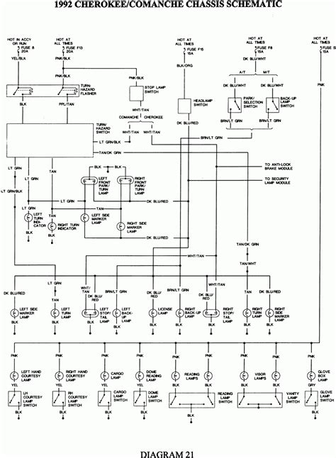 jeep grand cherokee stereo wiring wiring diagram detailed  jeep grand cherokee