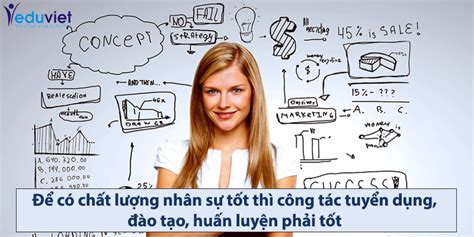 mô hình quản trị nhân sự bằng jd bảng mô tả công việc icd education