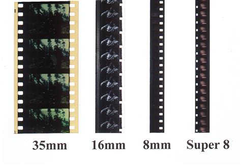 What S The Difference Among 16 Mm 30 Mm And 70 Mm Film