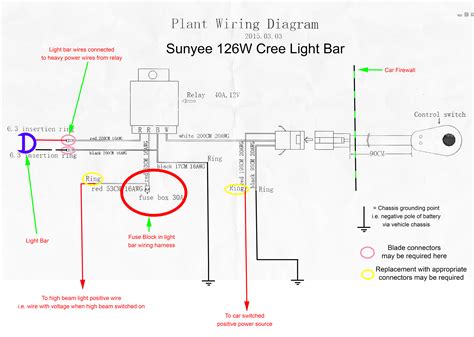light bar wiring diagram wiring diagram