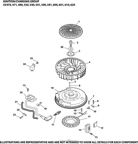 kohler sv  mtd  hp  kw parts diagram  ignitioncharging group    sv