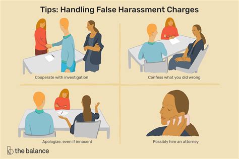 How To Defend Yourself Against False Harassment Charges