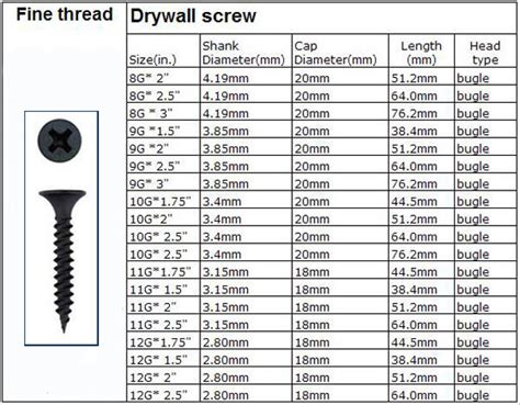 Lituo Drywall Screws Long Size Black Drywall Screws Buy Black Screw
