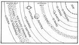 Planets Dwarf Solar System Planet Coloring Kuiper Belt Eris Pluto Ceres Astrology Charon Template Illustration Makemake Haumea Considered Why Pages sketch template