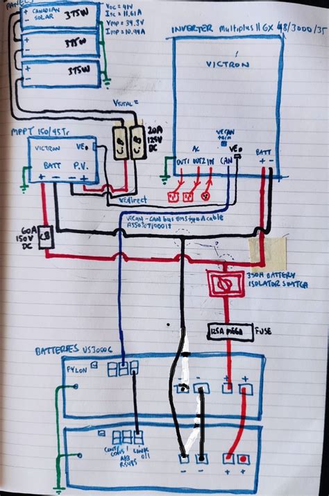 wiring diagram feedback  multiplus ii gx mppt pylon lifepo consumer unit uk