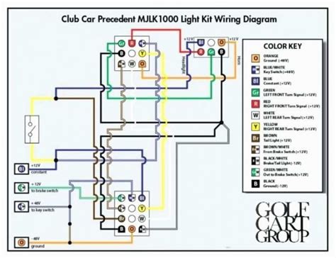 club car turn signal wiring diagram