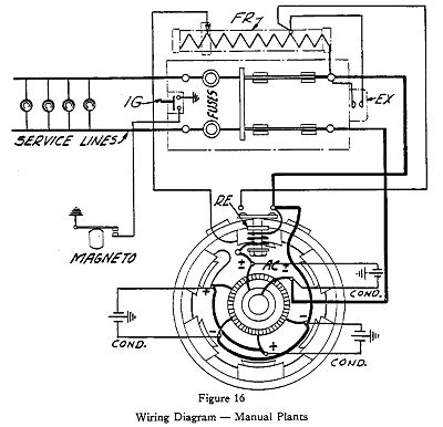kohler generator wiring diagram