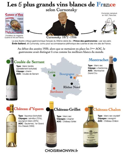 infographie les   grands vins blancs de france selon curnonsky choisir mon vin