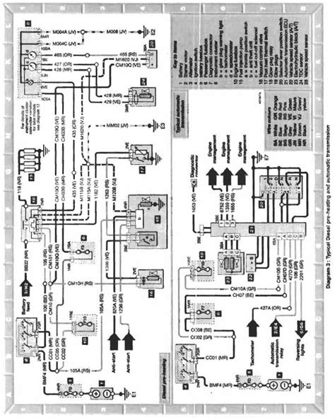 citroen  wiring diagram  wiring digital  schematic