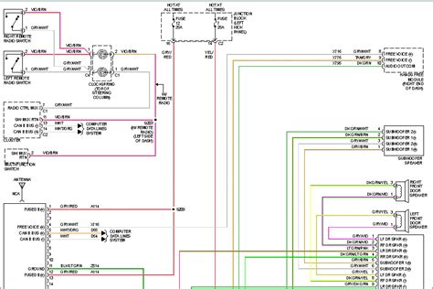 dodge durango infinity stereo wiring diagram wiring diagram  schematics