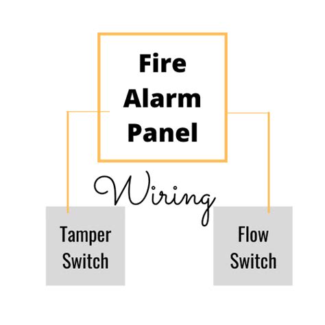 wire tamper  flow switches  fire alarm