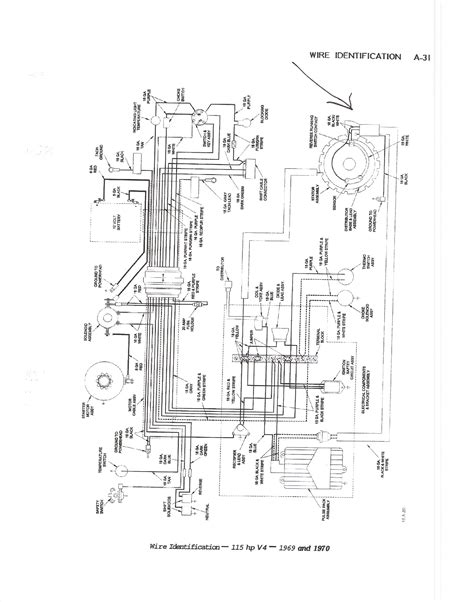 yamaha outboard electrical wiring diagram yamaha outboard wiring harness diagram wiring