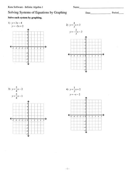 solving systems  linear equations  graphing  tessshebaylo
