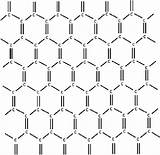 Graphene Chemical sketch template